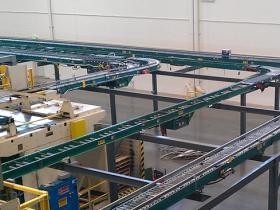 Belt and Roller Conveyor Feeds