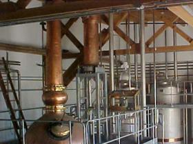 Distilled Spirits System