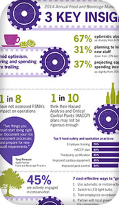 infographic Aug2014